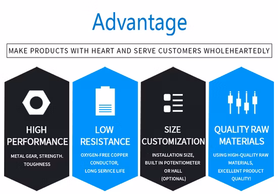 Grande Força 2500n 250kg12V 24V 36/48vbrush Motor IP65 DC À Prova D' Água Fio Industrial Controle Remoto do Atuador Linear Preço Baixo